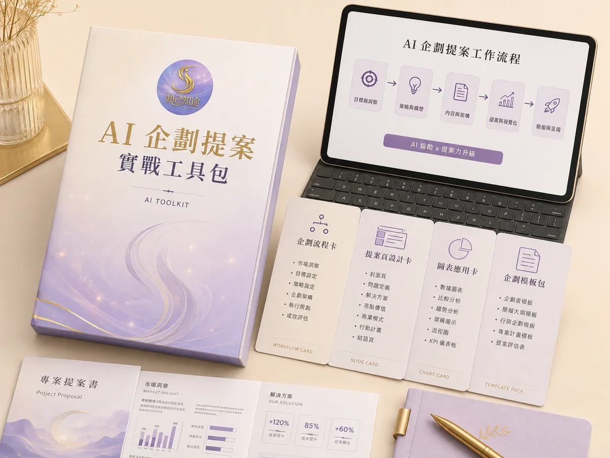 AI 企劃提案實戰工具包產品照